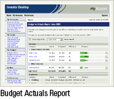 Budget Actuals